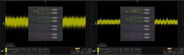 數字濾波器對(duì)電(diàn)磁輻射幹擾的抑制